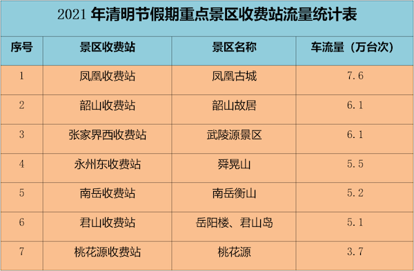 香港2025开奖记录,具体实施指导_Galaxy33.56.34