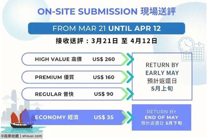 香港2025今晚特马,数据资料解释定义_Premium51.69.60