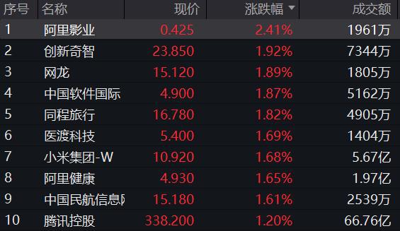 澳门钱多多网址,实地数据验证策略_游戏版85.90.59