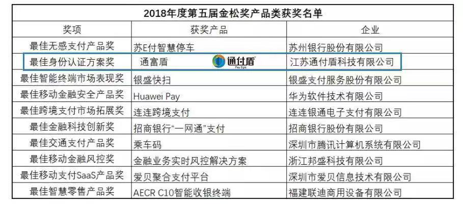 澳门2024最准的资料免费公开,实地方案验证策略_头版24.26.91