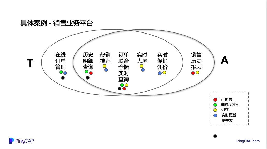 222436跑狗论坛网comyi,数据实施整合方案_app21.25.36