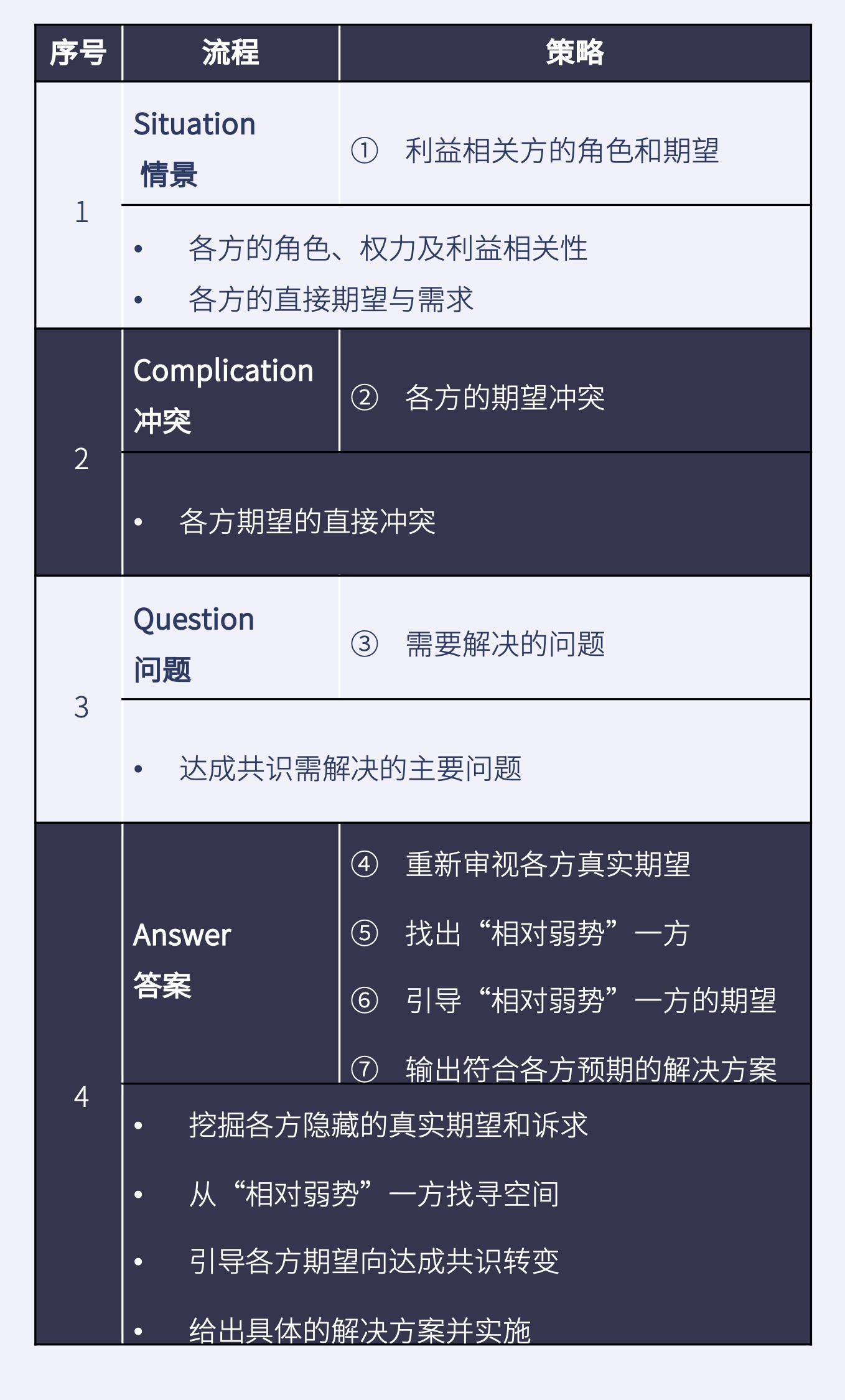 2024年香港资料免费大全,实地验证数据设计_WearOS12.41.85