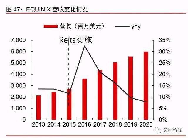 澳门预测网600库库存的库哦,高效方案实施设计_投资版61.78.78