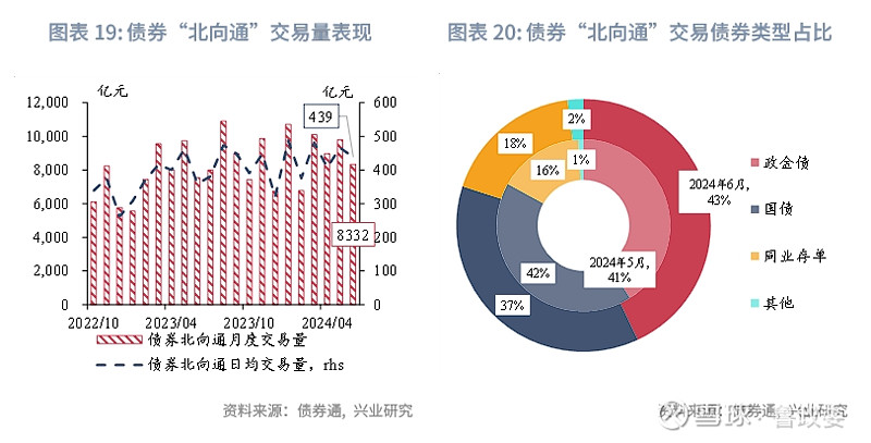 2025年香港全年资料大全,经济方案解析_S39.54.58