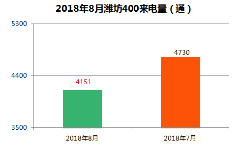 精准二肖两码,真实解析数据_苹果77.77.70