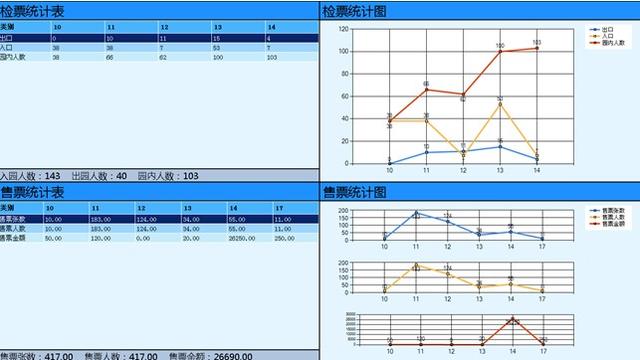 澳彩今晚资料查询,高速方案解析响应_儿版98.15.22