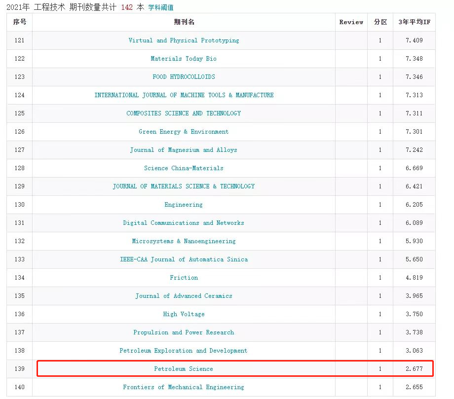 澳门会泽群网址资料,科学依据解释定义_3DM77.69.25