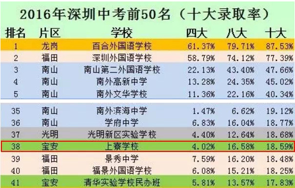 宝安一方城 汽车着火,高效解答解释定义_出版社69.17.65