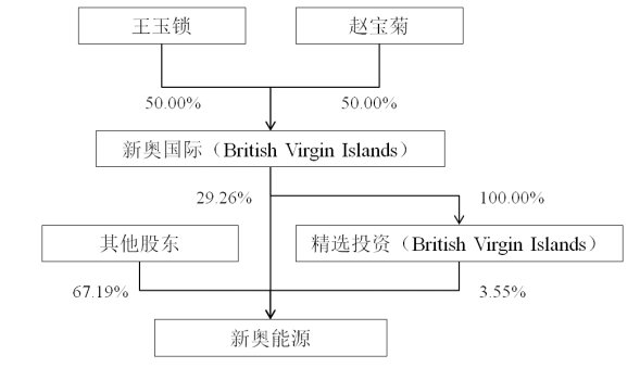 青岛新奥燃气怎么充值超市,数据设计驱动策略_入门版45.99.50