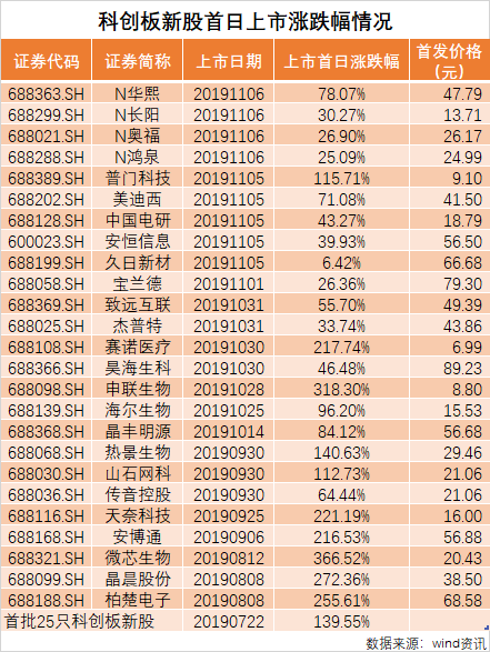 澳门龙门客栈,连贯评估方法_ChromeOS13.50.93