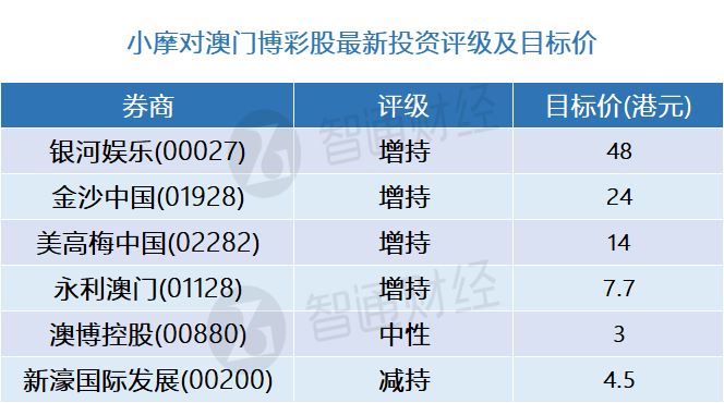 澳门三码三码精准100,数据解析支持计划_Console63.88.86