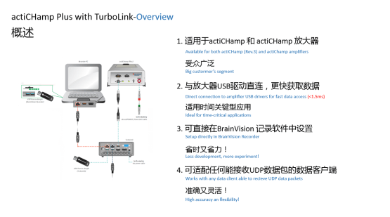 48724.ccm,实地考察数据执行_Device65.68.89