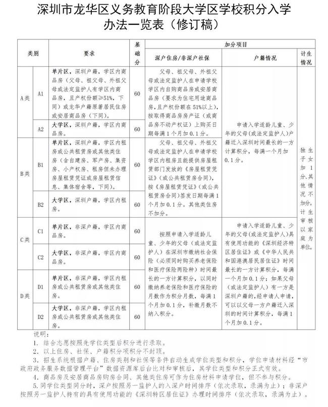 深圳一方城 车着火,安全设计解析方案_移动版83.85.91