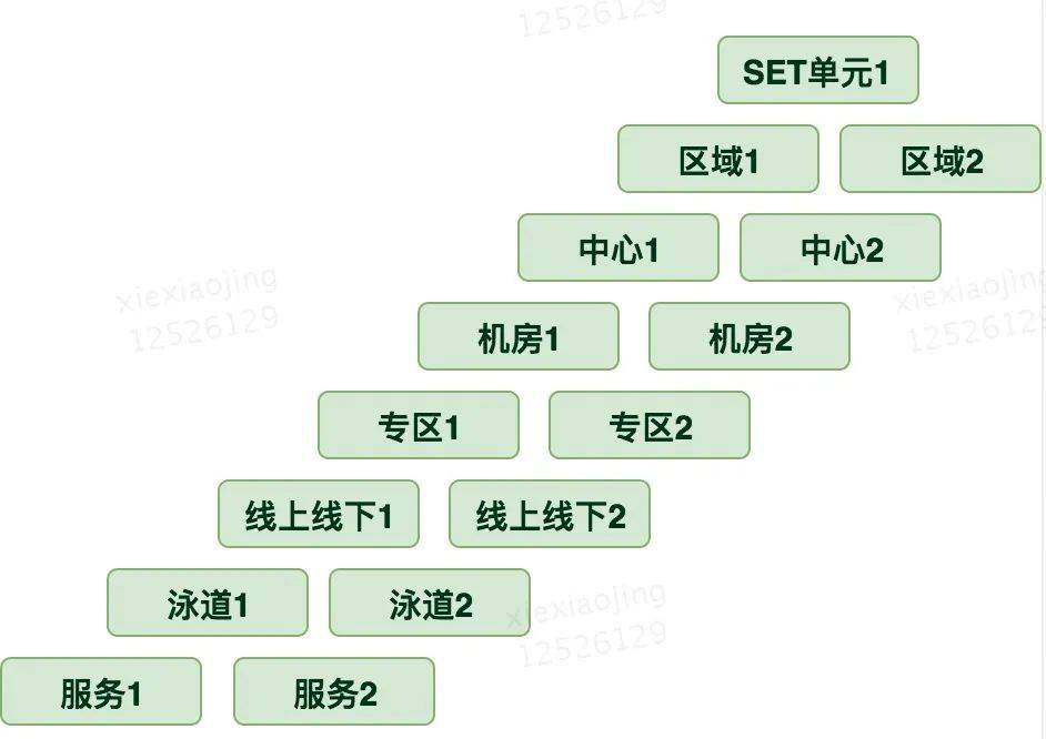 St6h神童网官网,快捷问题方案设计_版版27.47.28