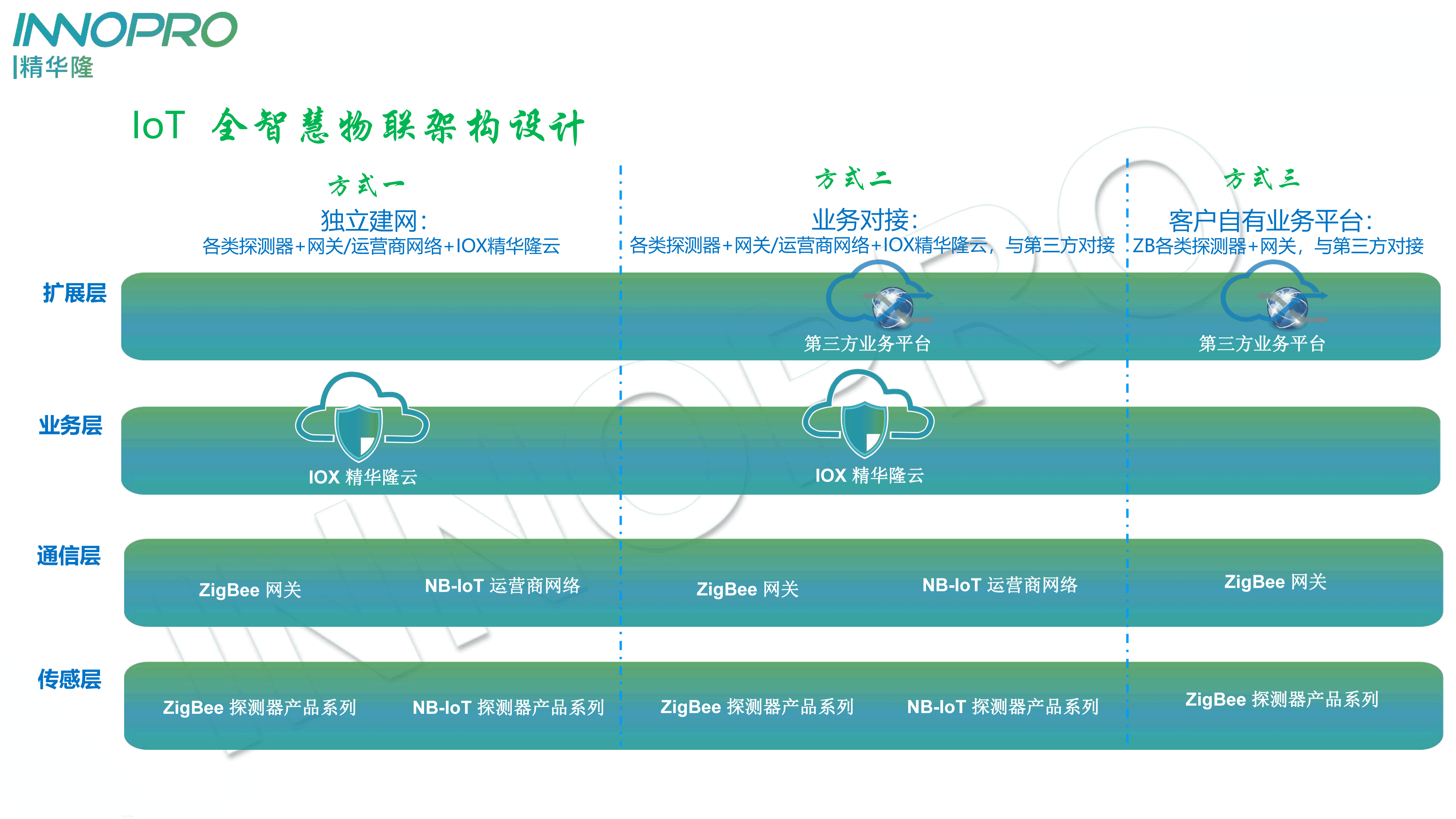 澳门精华区资料网站,结构化推进计划评估_凸版印刷58.93.48