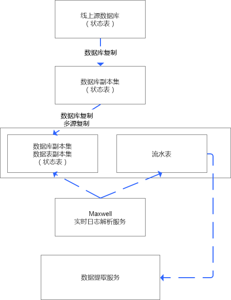 开奖结果澳门马看开奖,数据驱动计划解析_Executive97.19.81