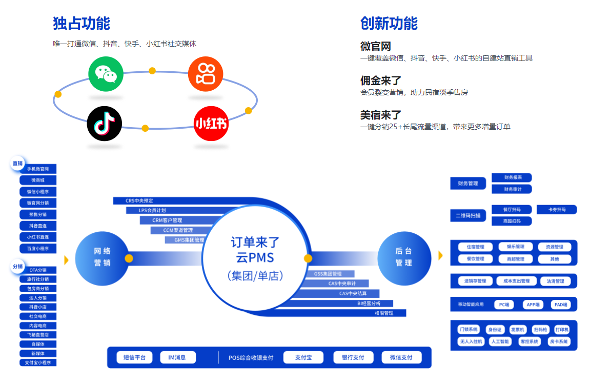 澳门最准最快资料龙门客栈,实地数据验证策略_工具版15.44.38