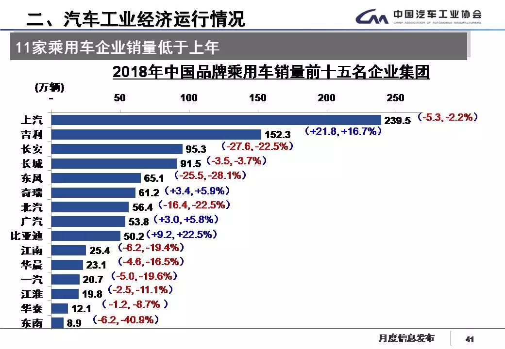 金龙版资料版,快速执行方案解答_再版47.15.40