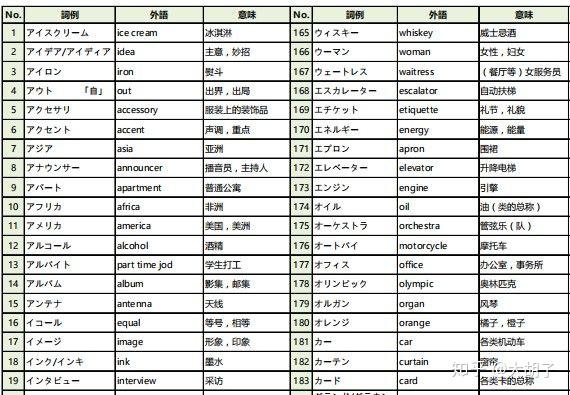 新澳门大小资料2025年,前沿解析说明_Harmony54.55.75