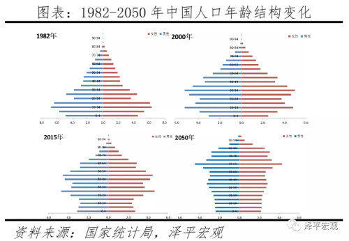 卖车指南