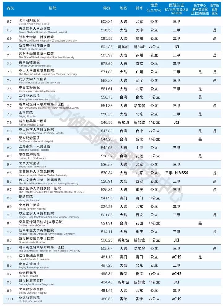 名车赏析