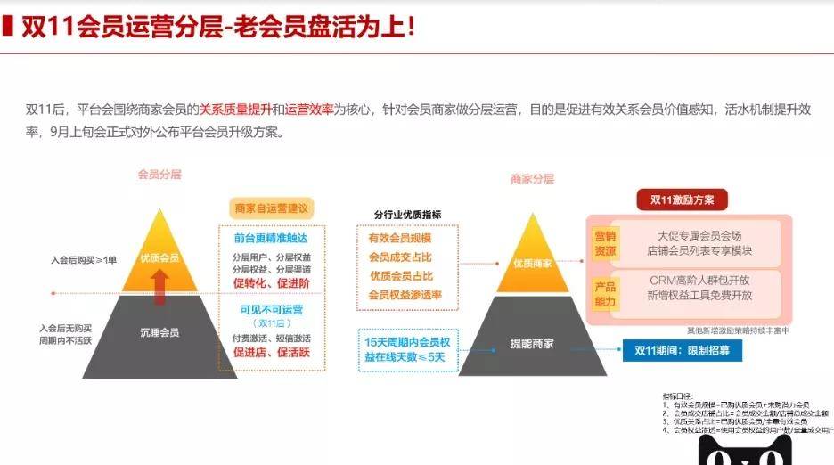 2025年1月 第3页