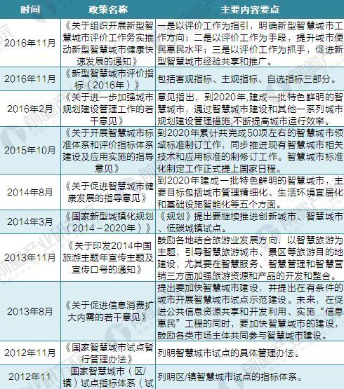 国内与国际旅游相同点,结构化推进计划评估_凸版印刷58.93.48