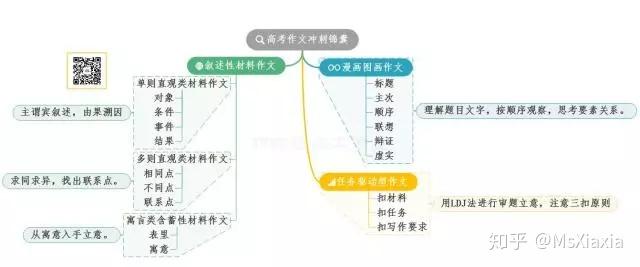 2025年正版资料免费大全公开,数据驱动策略设计_溃版74.17.19