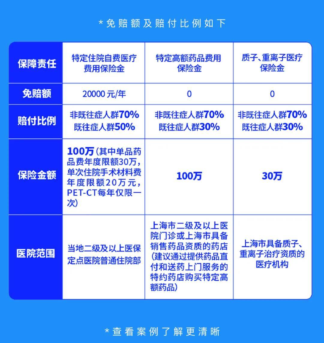 2025奥门免费资料,平衡实施策略_专属版32.91.33