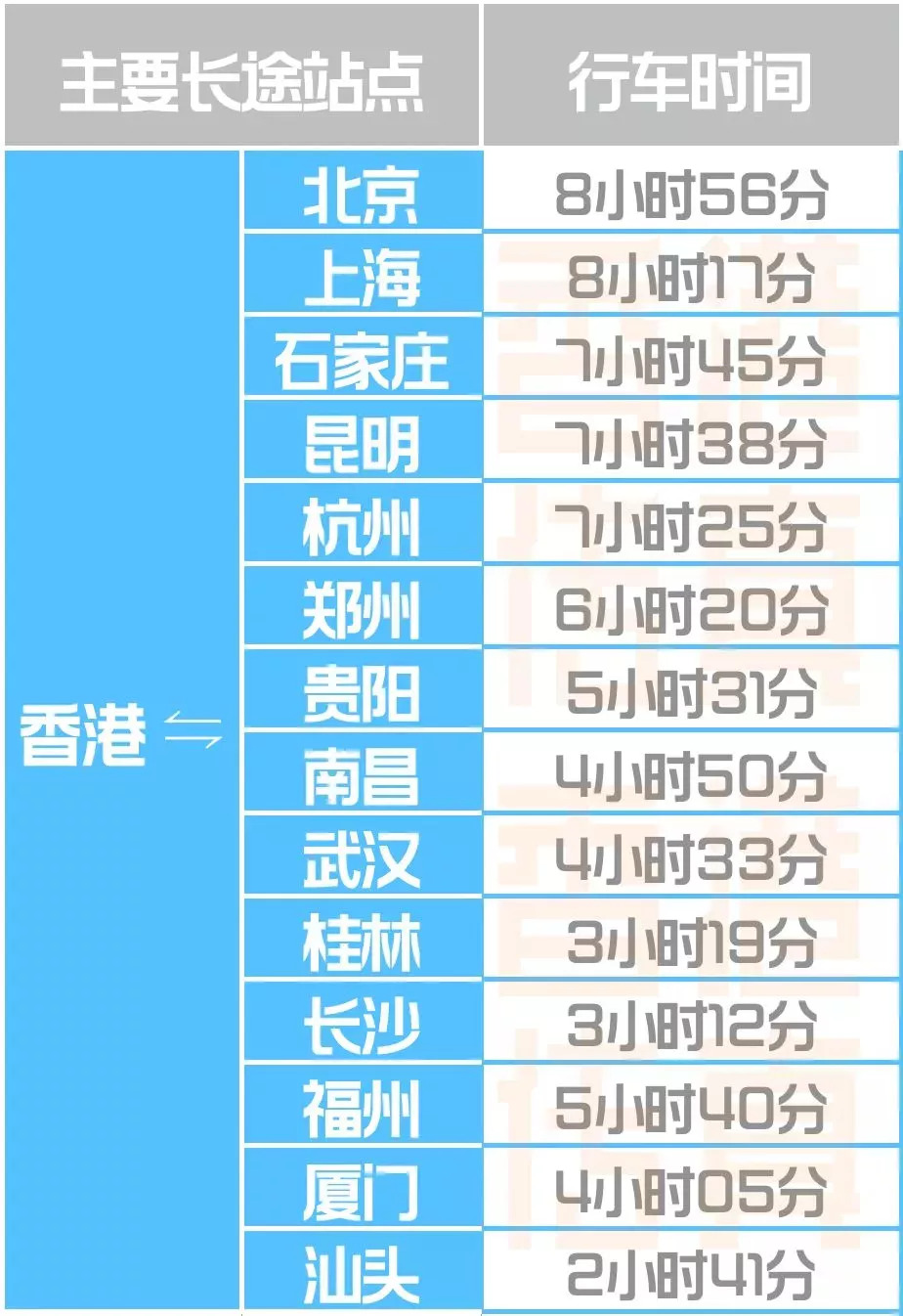 香港传真资料图片大全,高效性策略设计_续版31.82.30