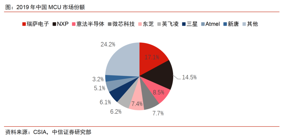 2024年澳精准资料,科学数据解释定义_排版80.84.55