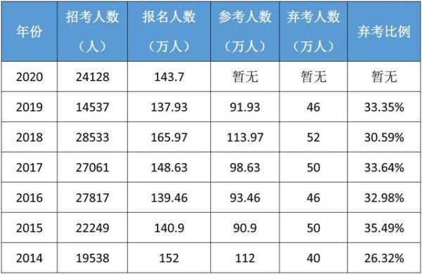 2025年1月 第2页