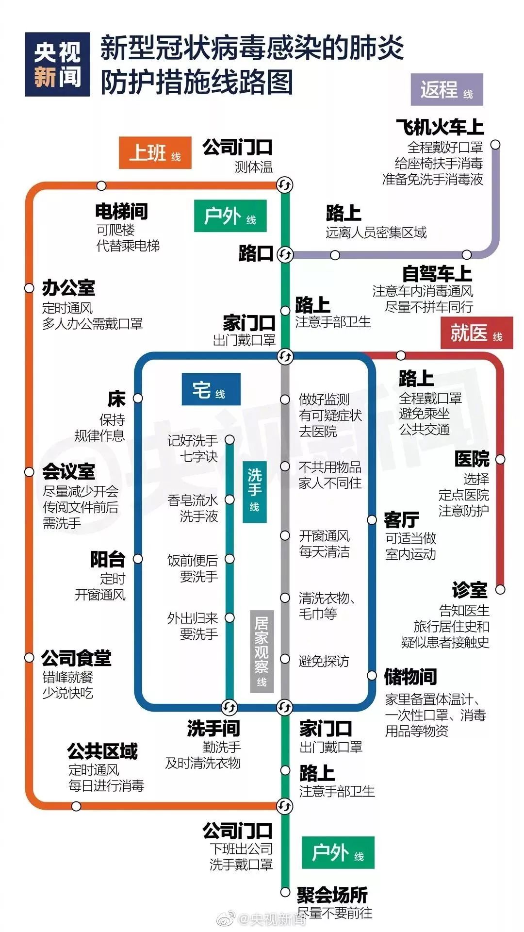 2025年1月 第2页