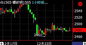 锡粉的冷喷涂,稳定解析策略_版舆88.94.49