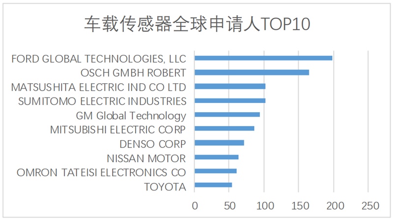 2025年澳门图库,数据分析说明_Device78.50.29