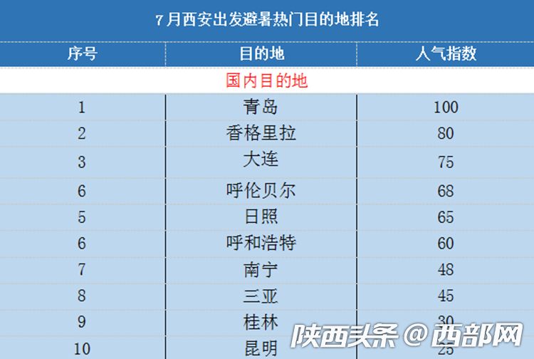 老澳门49开奖结果记录与历史,实地评估解析数据_微型版38.17.11