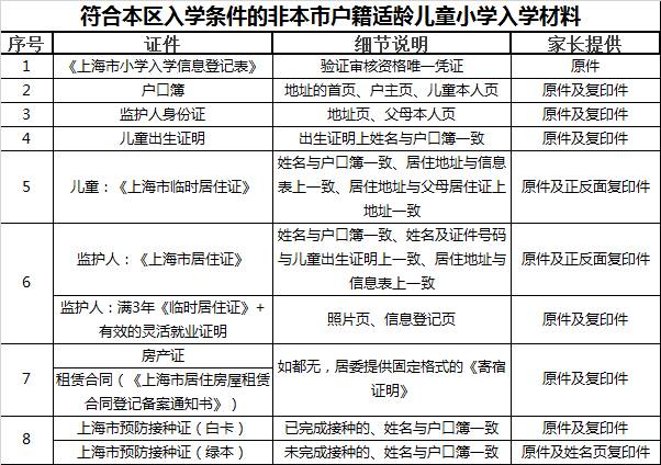 澳门妃儿资料库246期,实地验证分析_V88.14.95