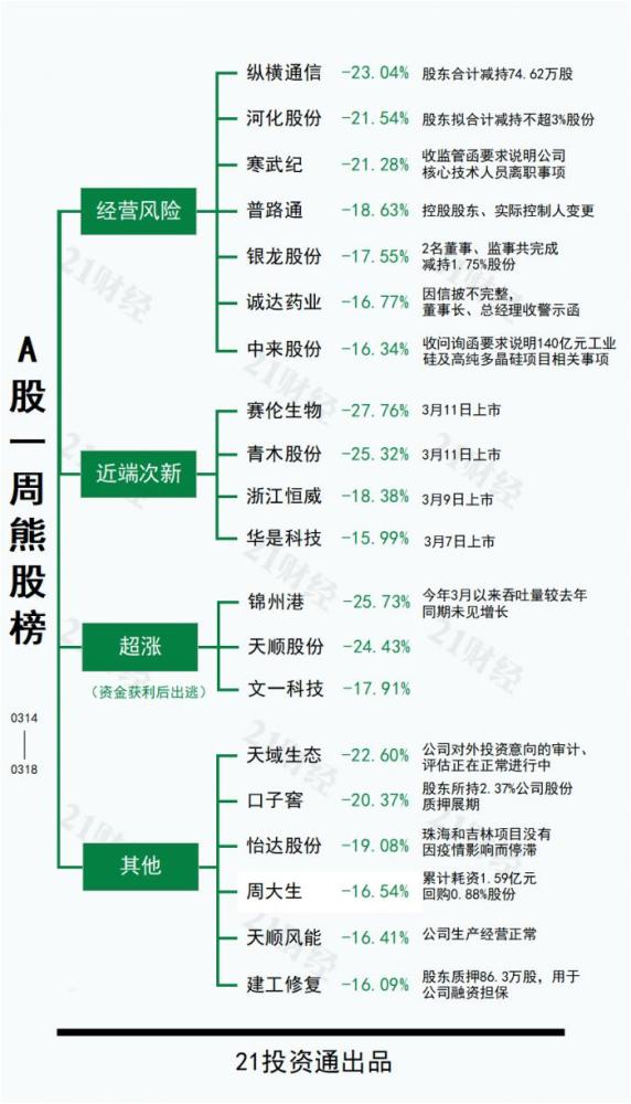 澳门资料大全