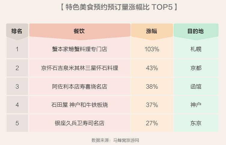 澳门金牛版免费资料大全最新版特色,深层数据计划实施_版权82.15.80