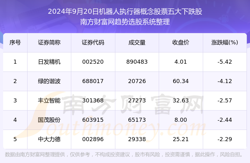 2025年1月 第19页