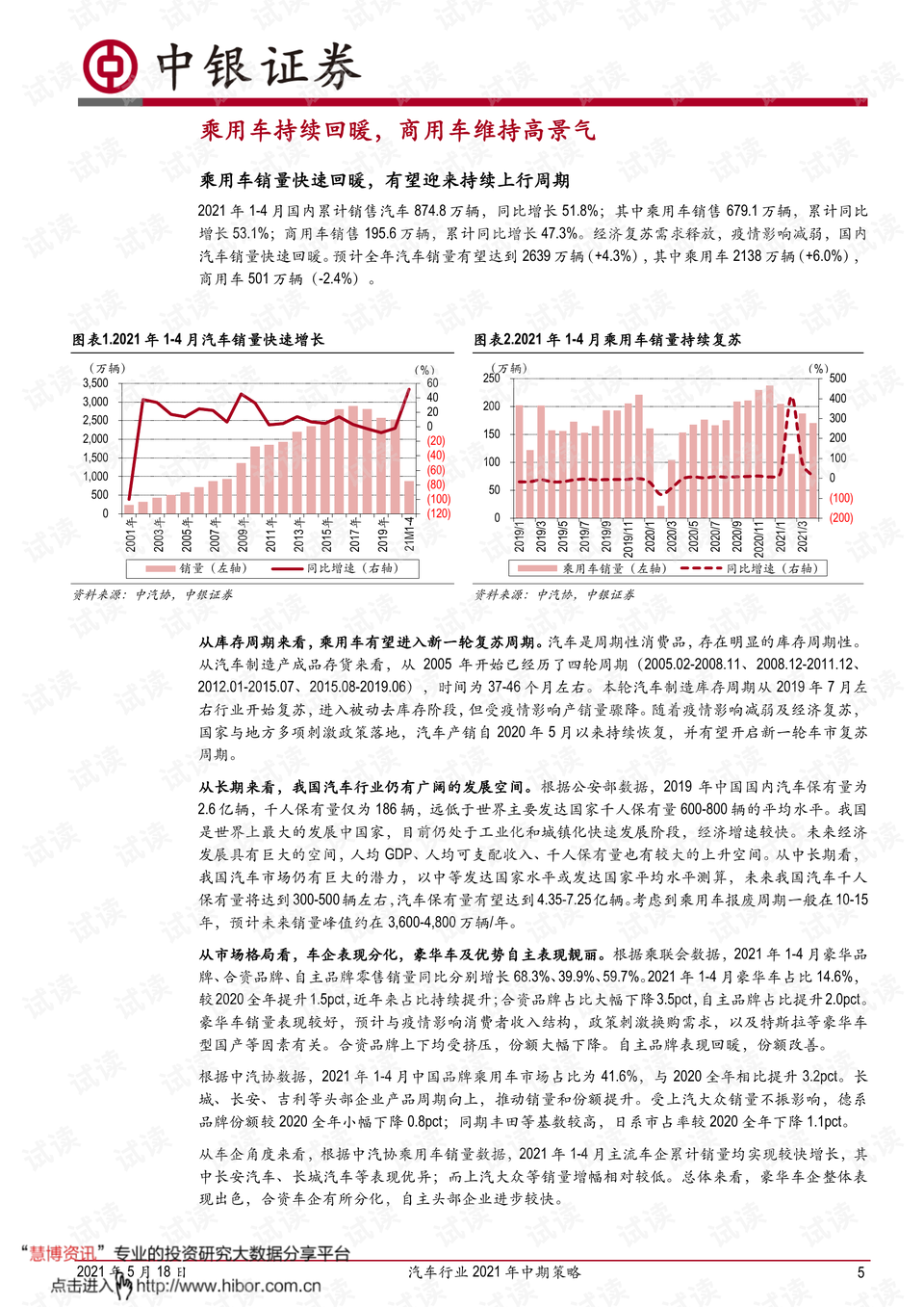 快速方案执行