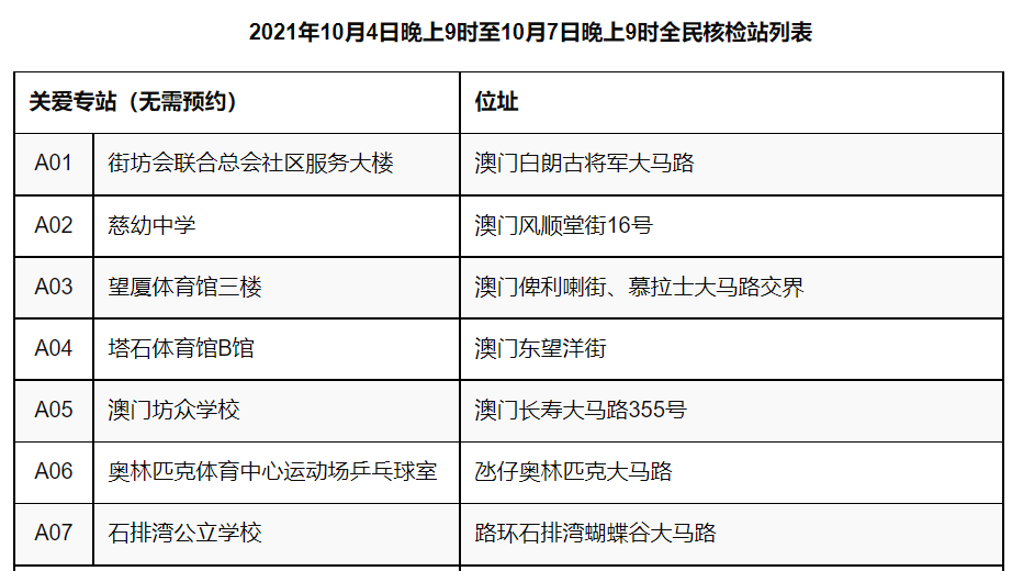 澳门800图库精准大众网,深入研究解释定义_试用版93.60.70