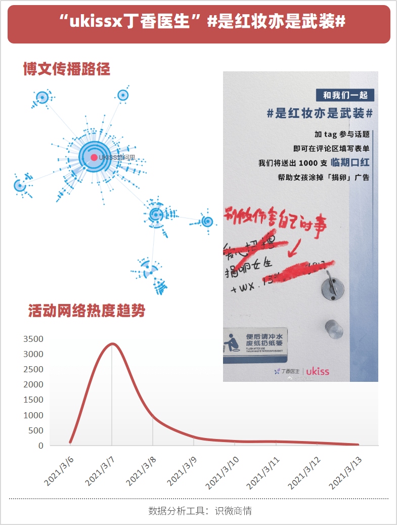 2025年跑狗,实地分析数据应用_pack26.17.23