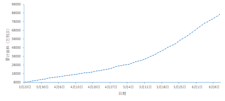 正版资料查询