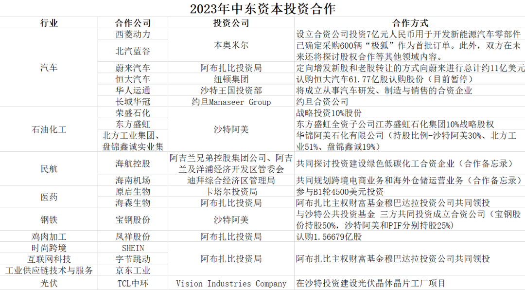 最新核心解答定义