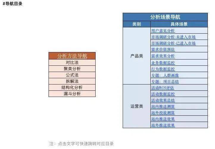 奥门钱多多0149443cow,数据解析导向计划_版章95.75.77