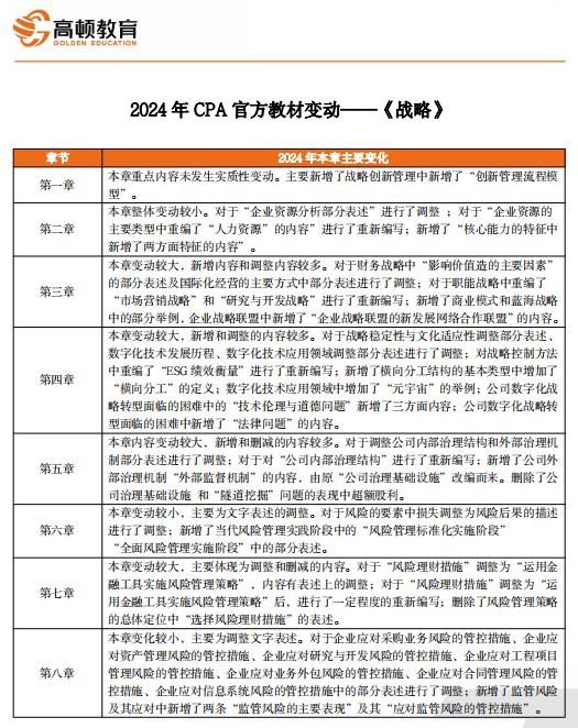 48k.ccm,澳门开奖结果2024年开奖结果,理论分析解析说明_kit67.32.50