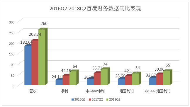 2025年澳门精准资料