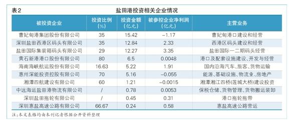 可持续执行探索