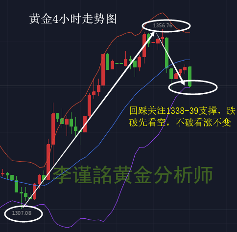 深层策略设计解析